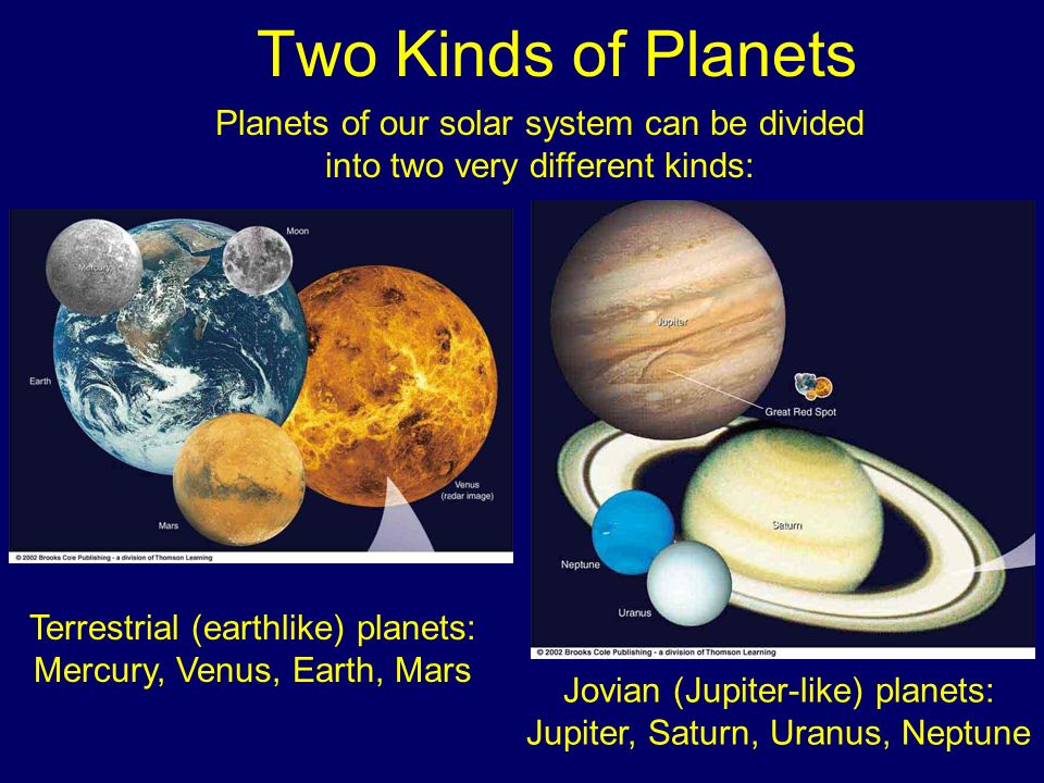 planets